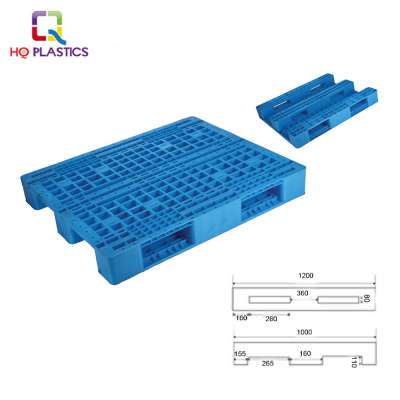 Hot Sale 2-way Euro Recycled Export Plastic Pallet Price